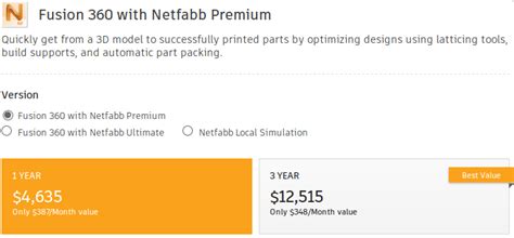 Image result for Netfabb Basic Free Version