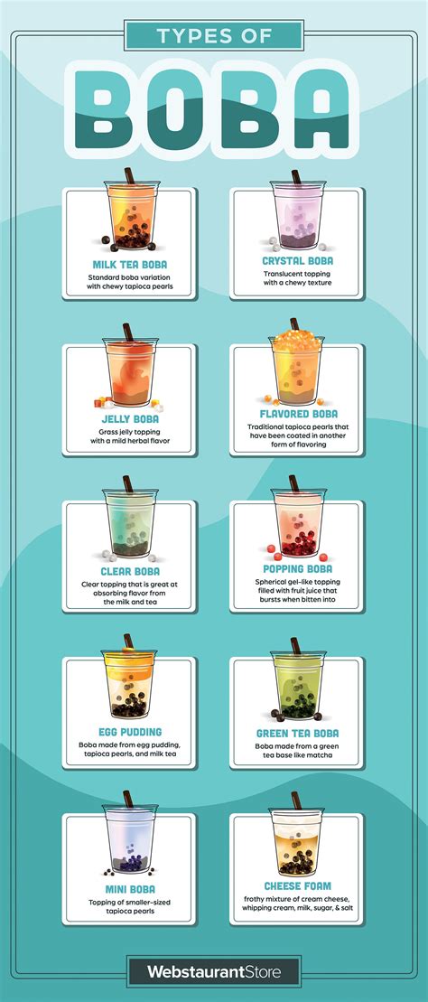 Types of Boba: Tapioca, Crystal, Popping & More
