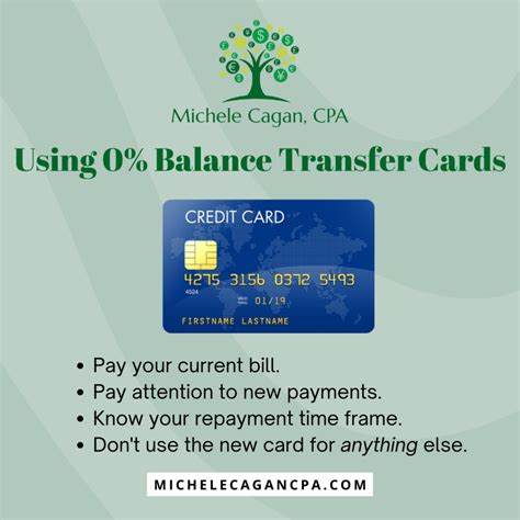 The Right Way to Use 0% Balance Transfer Credit Cards to Pay Off Credit ...