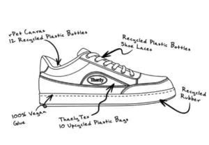 Meet The 22-Year-Old Boy Making Sneakers From Recycled Plastic