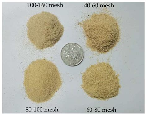 Peanut Shell Powder as a Sustainable Modifier and Its Influence on Self ...