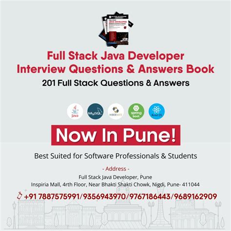 Image result for Java Full-Stack Interview Questions