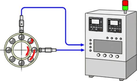 Vibration Comparator - Vibration Comparator VC 2200 or VC 3200 ...