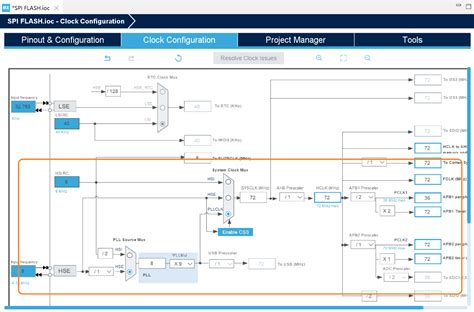 STM32 Cube SPI Tutorial 的图像结果