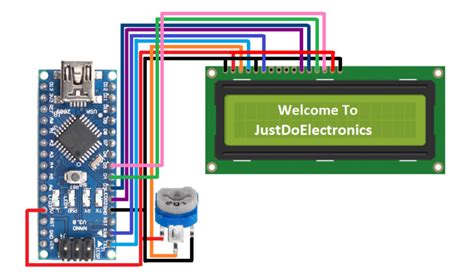 Image result for Arduino Nano Projects