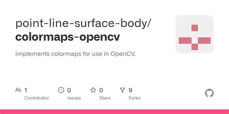 Python-Opencv Colormap 的图像结果