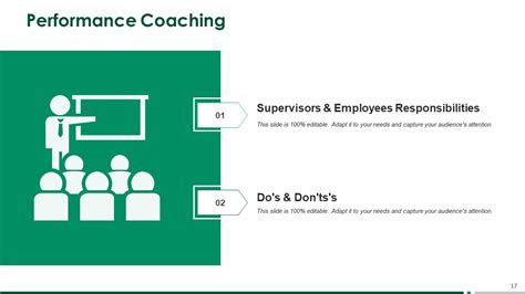 Performance Management Slides 的图像结果