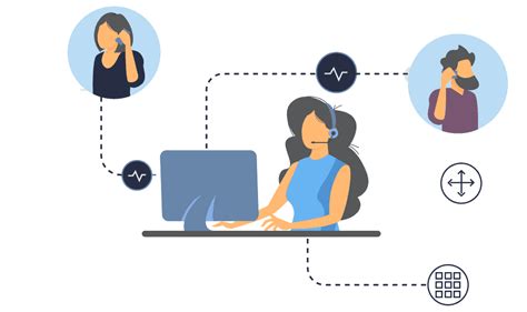 Introduction Telecalling Oracle 的图像结果