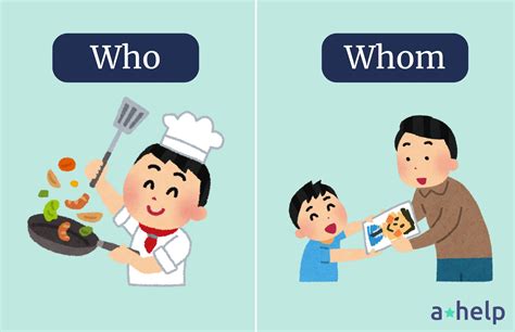Who vs Whom: Grammar Rules, Examples&Tips to Remember