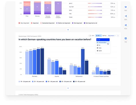 Image result for Good Example Focus Group