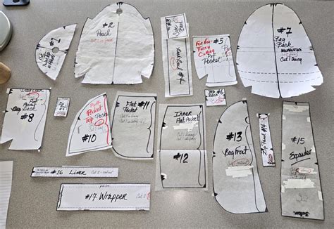 Image result for Pattern Making Templates