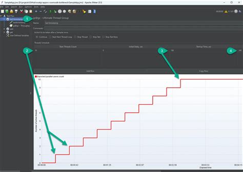 +NP M Azure Testing 的图像结果
