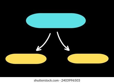 Image result for Classification Chart Template