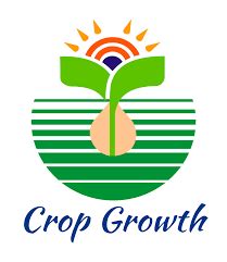 MBA – FABM Application Form | ISAB Greater Noida