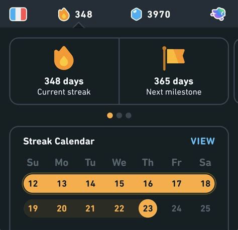 Productivity 的图像结果