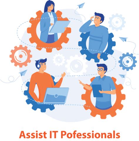 Image result for SCCM Tutorials