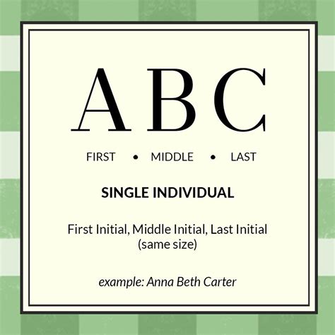 Image result for Monogram Engraving