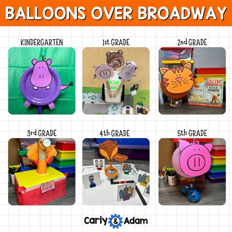 November STEM Lesson Plans (Includes Balloons Over Broadway Activities ...