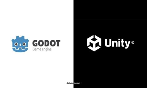 Image result for Unity vs Godot Performance