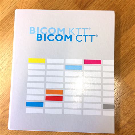 CTT Tutorial 的图像结果