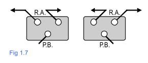Railway Point Circuit – Railway Signalling Concepts