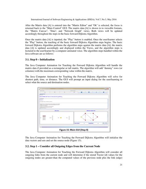Image result for Algorithm Visualization Java Project