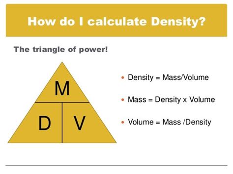 How to Find Density 的图像结果