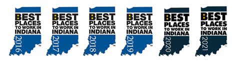 Careers at Visit Indy | Visit Indy