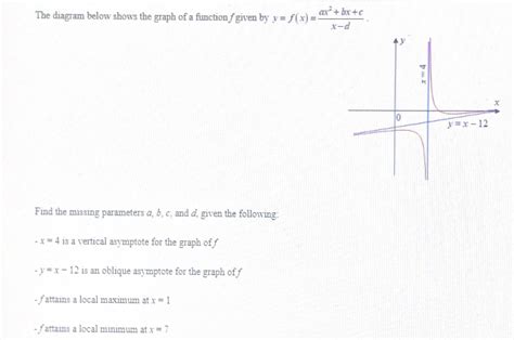 i dont know how to find the values of a, b, and c. my teacher used the quotient rule and ...