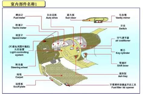 【图】新手行车如何判断车距 通俗易懂【汽车资讯_好车网】