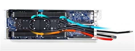 How to Pick a Server Cooling Solution? - GIGABYTE Global