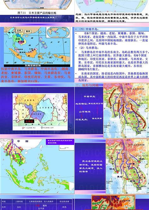 高考地理、东南亚介绍课PPT-PPT牛模板网