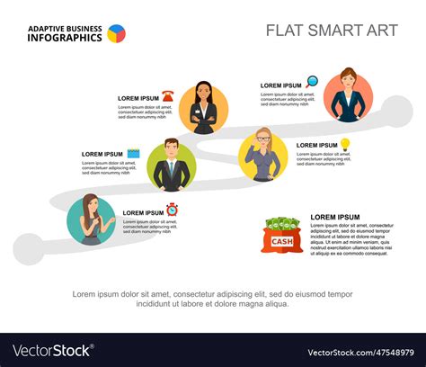 Image result for Basic Options Chart