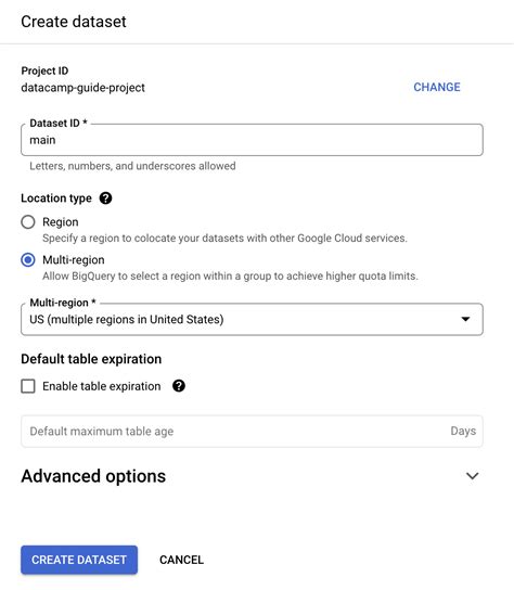 +Py.test BigQuery Tutorials 的图像结果