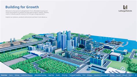 Smart City - Prefrontal Cortex