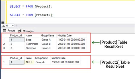 SQL Merge C 的图像结果