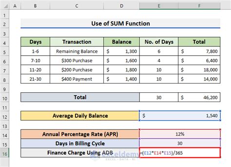 Image result for Closing Daily Balance Formular in Power Query