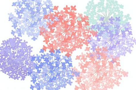 Image result for Layout Code for HTML