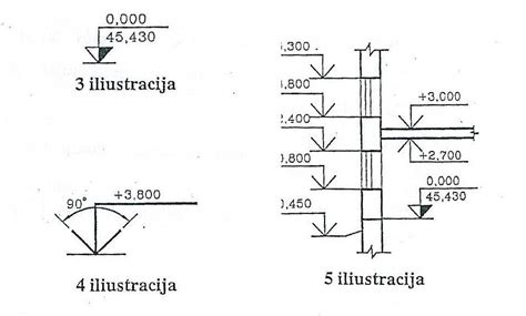 Image result for Leveling Guide with Dimension