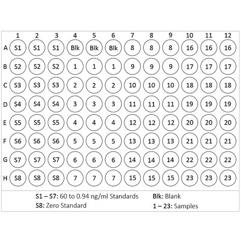 Image result for Example of Interactive Module