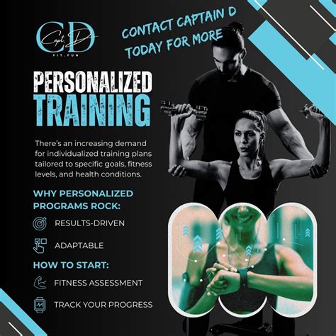 Image result for Individualized Training Program