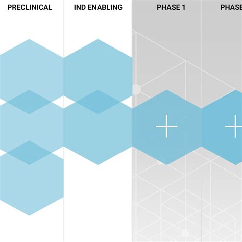 Biotech Website Design 的图像结果