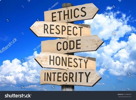 Image result for Code De Conduite