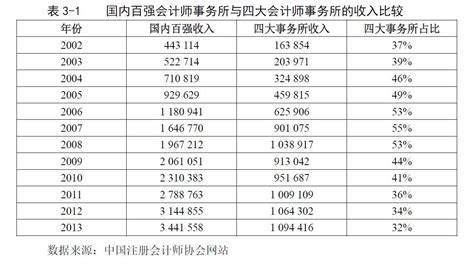 下月起，江苏上调最低工资标准_手机凤凰网