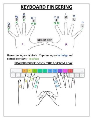 Image result for Ten Finger Typing Practice