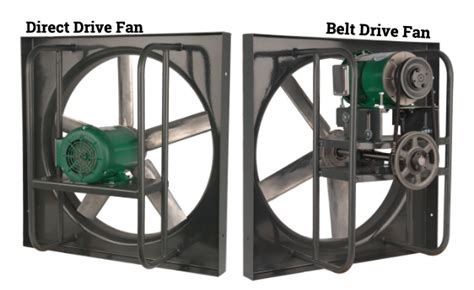 WHICH ARE BETTER: DIRECT OR BELT DRIVE FANS