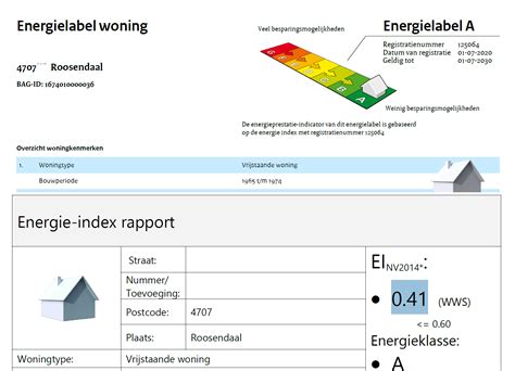 Vloerverwarming badkamer wel of niet - Bouwen en klussen - GoT