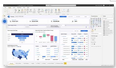 Database Backup file and .pbix file for Contoso Sa... - Microsoft ...