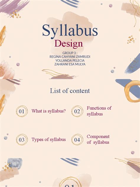 Image result for Types of Syllabus PDF