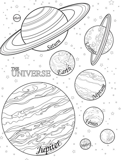 Planet Coloring Pages with the 9 Planets of Solar System - Coloring Pages